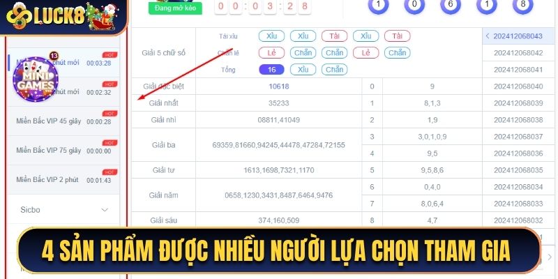 4 sản phẩm được nhiều người lựa chọn tham gia hiện nay